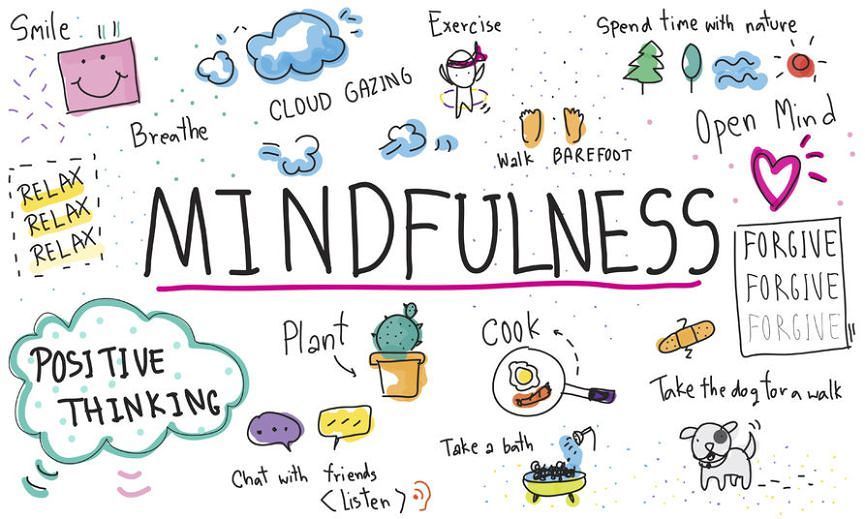 Mindfulness: Seni Hadir di Momen Ini